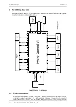 Предварительный просмотр 58 страницы Hydronix Hydro-Control VI Installation Manual