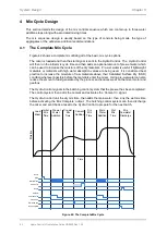 Предварительный просмотр 62 страницы Hydronix Hydro-Control VI Installation Manual