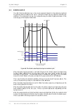 Предварительный просмотр 64 страницы Hydronix Hydro-Control VI Installation Manual