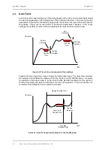 Предварительный просмотр 66 страницы Hydronix Hydro-Control VI Installation Manual