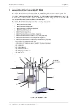 Preview for 14 page of Hydronix Hydro-MIX XT Skid Installation Manual