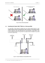 Preview for 16 page of Hydronix Hydro-MIX XT Skid Installation Manual