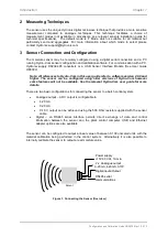 Preview for 13 page of Hydronix Hydro-Mix Configuration And Calibration Manual