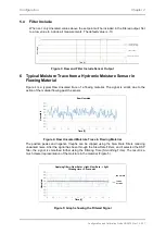 Preview for 21 page of Hydronix Hydro-Mix Configuration And Calibration Manual