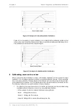 Preview for 36 page of Hydronix Hydro-Mix Configuration And Calibration Manual