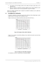 Preview for 39 page of Hydronix Hydro-Mix Configuration And Calibration Manual