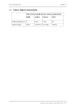 Preview for 47 page of Hydronix Hydro-Mix Configuration And Calibration Manual