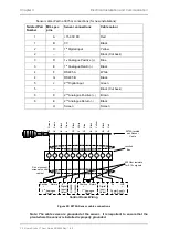 Предварительный просмотр 28 страницы Hydronix Hydro-Probe XT User Manual