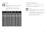 Preview for 19 page of HYDROO VDROO Series Installation, Operation And Maintenance Manual