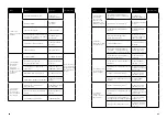 Preview for 23 page of HYDROO VDROO Series Installation, Operation And Maintenance Manual