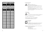 Preview for 36 page of HYDROO VDROO Series Installation, Operation And Maintenance Manual