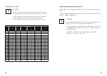 Preview for 43 page of HYDROO VDROO Series Installation, Operation And Maintenance Manual