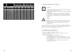 Preview for 64 page of HYDROO VDROO Series Installation, Operation And Maintenance Manual