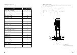 Preview for 82 page of HYDROO VDROO Series Installation, Operation And Maintenance Manual