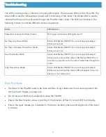 Preview for 12 page of HydroPoint WeathrerTRAK FlowHD Installation Instructions & User Manual