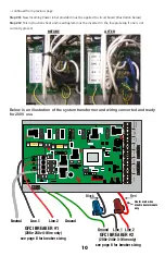 Предварительный просмотр 14 страницы HydroQuip 8800 BP Series Installation & Operation Manual