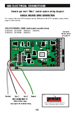 Предварительный просмотр 19 страницы HydroQuip 8800 BP Series Installation & Operation Manual