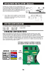 Предварительный просмотр 23 страницы HydroQuip 8800 BP Series Installation & Operation Manual