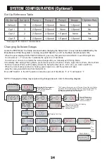 Предварительный просмотр 29 страницы HydroQuip 8800 BP Series Installation & Operation Manual