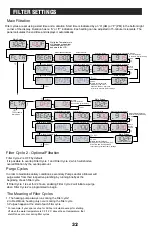 Предварительный просмотр 37 страницы HydroQuip 8800 BP Series Installation & Operation Manual