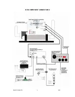 Предварительный просмотр 9 страницы HydroQuip BES6000-HC Series Operation & Installation Manual