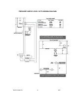 Предварительный просмотр 11 страницы HydroQuip BES6000-HC Series Operation & Installation Manual