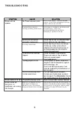 Preview for 6 page of HydroQuip Silent Aire Series Installation & Owner'S Manual