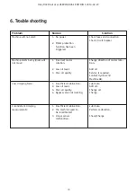 Preview for 18 page of HYDROSCAND AutoCal H24D User Manual