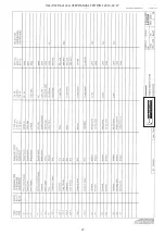 Preview for 29 page of HYDROSCAND AutoCal H24D User Manual