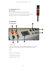 Preview for 14 page of HYDROSCAND AutoCut 5-20L User Manual