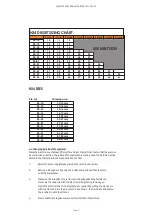 Preview for 9 page of HYDROSCAND H24AP User Manual