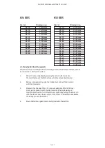 Preview for 9 page of HYDROSCAND H24DC User Manual