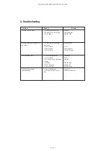 Preview for 14 page of HYDROSCAND H24DC User Manual