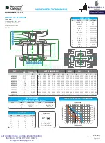 Preview for 3 page of Hydroseal KAPLAN Operation Manual