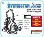 Hydrostar Drain Monster 68284 Quick Start Manual preview