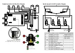 Preview for 20 page of hydrotab 1500BT Manual