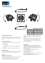 Предварительный просмотр 15 страницы hydrotab 3DHC Operation Manual