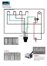 Предварительный просмотр 18 страницы hydrotab 3DHC Operation Manual