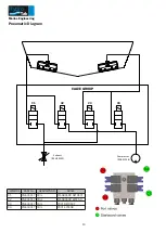 Предварительный просмотр 19 страницы hydrotab 3DHC Operation Manual