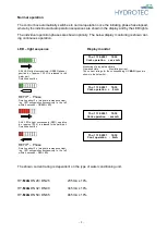 Preview for 3 page of Hydrotec HY-MAG Competition Operating Instructions Manual