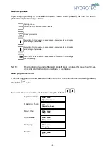 Preview for 4 page of Hydrotec HY-MAG Competition Operating Instructions Manual