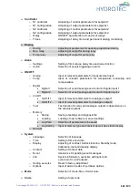 Предварительный просмотр 61 страницы Hydrotec HydroDOS HD550G Operation And Maintenance Manual