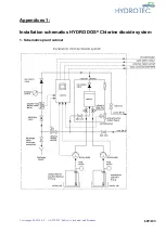 Предварительный просмотр 89 страницы Hydrotec HydroDOS HD550G Operation And Maintenance Manual