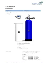 Preview for 19 page of Hydrotec HYDROION VAD 125-CS 1 Operating And Maintenance Manual