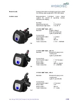 Preview for 20 page of Hydrotec HYDROION VAD 125-CS 1 Operating And Maintenance Manual