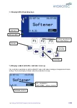 Preview for 37 page of Hydrotec HYDROION VAD 125-CS 1 Operating And Maintenance Manual