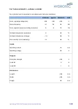 Preview for 53 page of Hydrotec HYDROION VAD 125-CS 1 Operating And Maintenance Manual