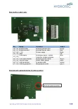 Preview for 58 page of Hydrotec HYDROION VAD 125-CS 1 Operating And Maintenance Manual