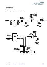 Preview for 80 page of Hydrotec HYDROION VAD 125-CS 1 Operating And Maintenance Manual