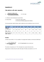 Preview for 81 page of Hydrotec HYDROION VAD 125-CS 1 Operating And Maintenance Manual